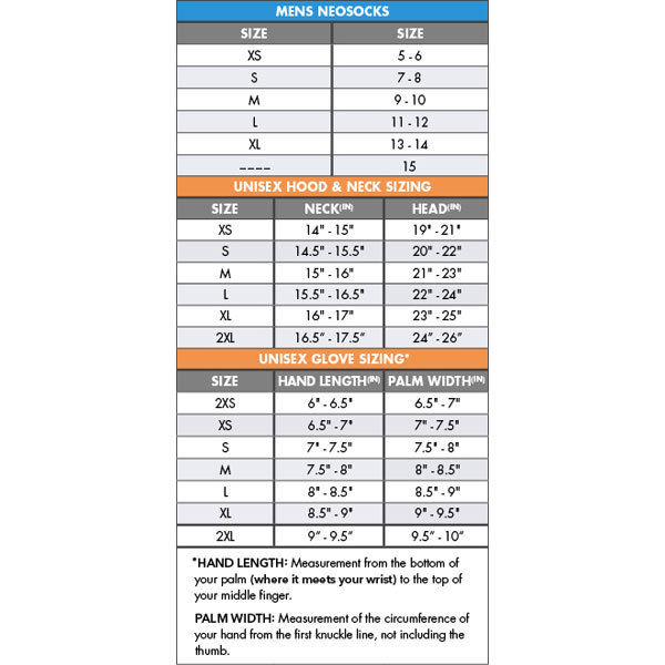 O'Neill - 1.5mm Hyperfreak Wetsuit Hood Neoprene - Black