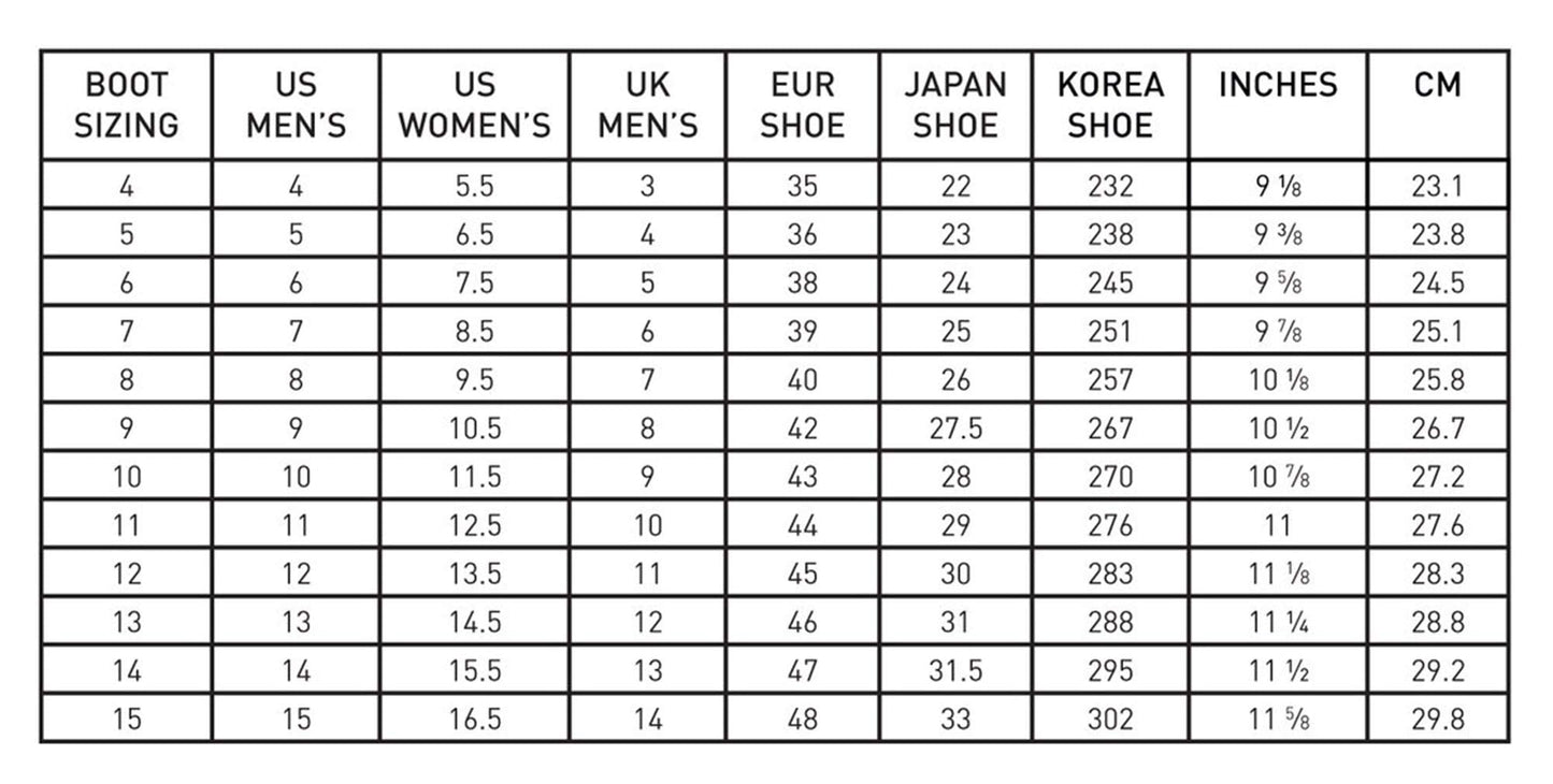 Pinnacle Tecline Over Drysuit Boots (13)